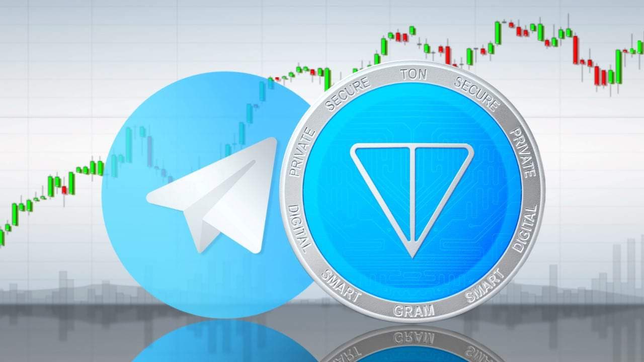 Telegram Member Adder Free: A Myth or Reality?